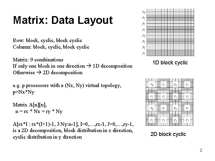 Matrix: Data Layout Row: block, cyclic, block cyclic Column: block, cyclic, block cyclic Matrix: