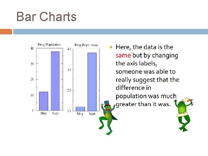 Bar Charts Bar Charts