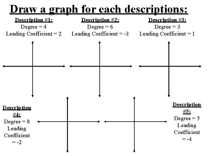 Draw a graph for each descriptions: Description #1: Degree = 4 Leading Coefficient =