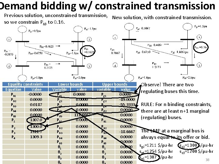 Demand bidding w/ constrained transmission Previous solution, unconstrained transmission, New solution, with constrained transmission.