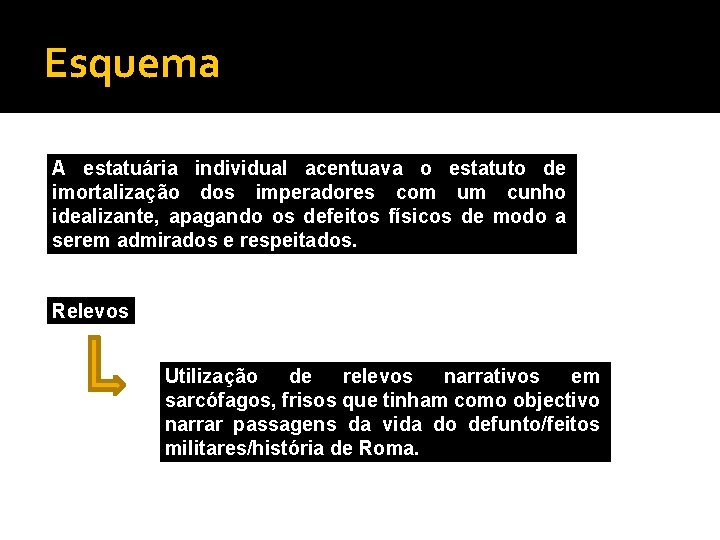 Esquema A estatuária individual acentuava o estatuto de imortalização dos imperadores com um cunho