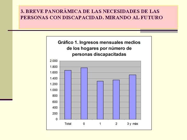 3. BREVE PANORÁMICA DE LAS NECESIDADES DE LAS PERSONAS CON DISCAPACIDAD. MIRANDO AL FUTURO