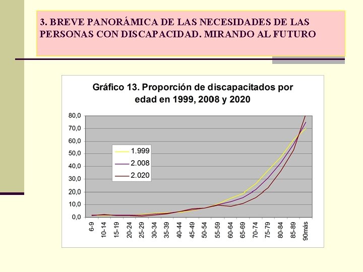 3. BREVE PANORÁMICA DE LAS NECESIDADES DE LAS PERSONAS CON DISCAPACIDAD. MIRANDO AL FUTURO