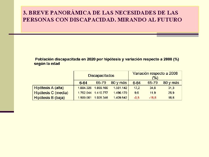 3. BREVE PANORÁMICA DE LAS NECESIDADES DE LAS PERSONAS CON DISCAPACIDAD. MIRANDO AL FUTURO