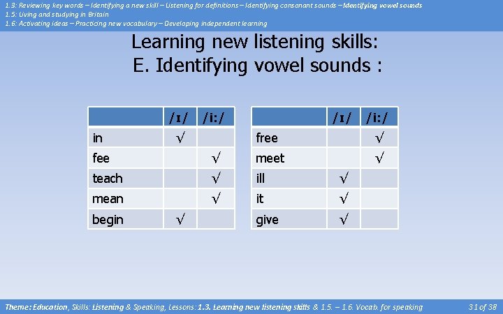 1. 3: Reviewing key words – Identifying a new skill – Listening for definitions