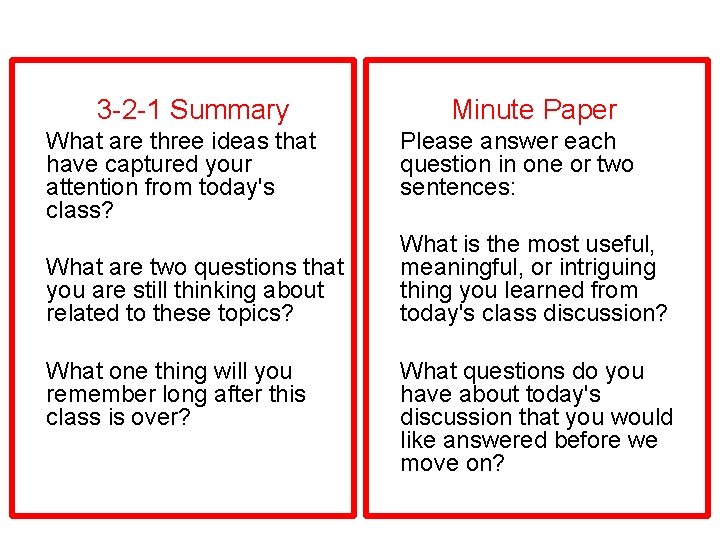 3 -2 -1 Summary Minute Paper What are three ideas that have captured your