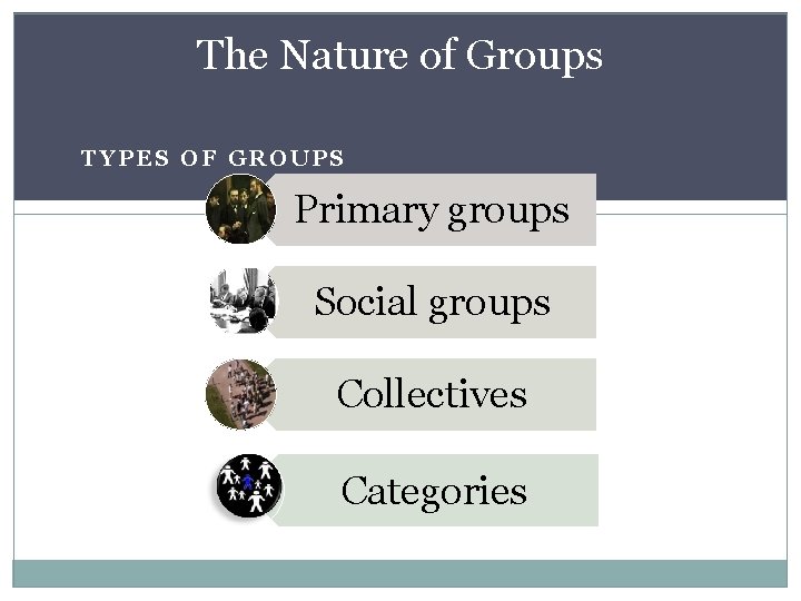 The Nature of Groups TYPES OF GROUPS Primary groups Social groups Collectives Categories 
