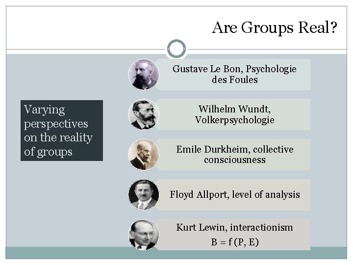 Are Groups Real? Gustave Le Bon, Psychologie des Foules Varying perspectives on the reality