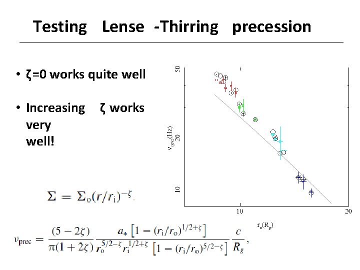 Testing Lense -Thirring precession • ζ=0 works quite well • Increasing very well! ζ