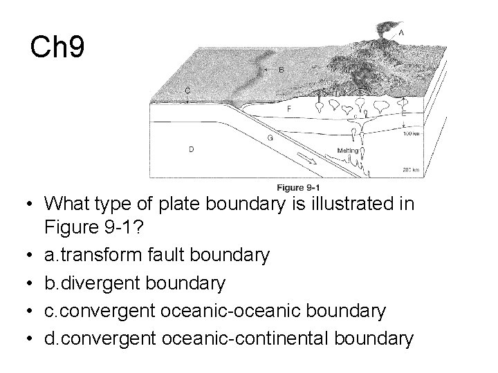 Ch 9 • What type of plate boundary is illustrated in Figure 9 -1?