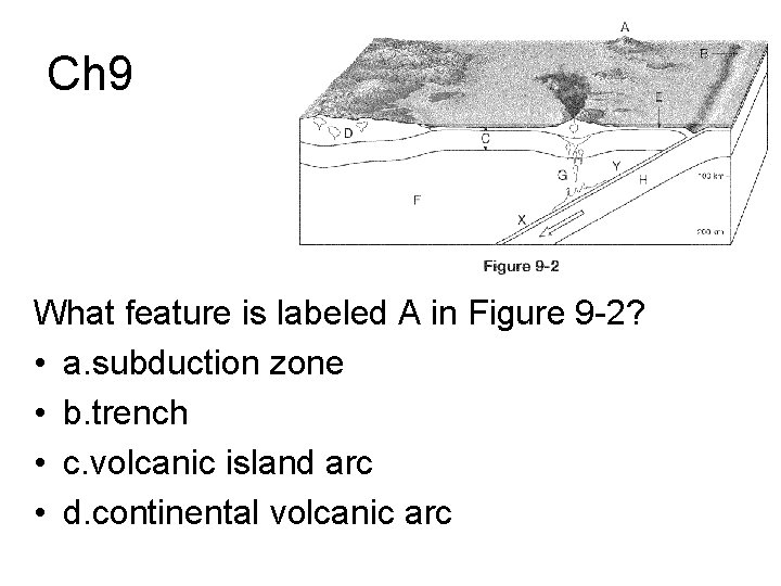 Ch 9 What feature is labeled A in Figure 9 -2? • a. subduction