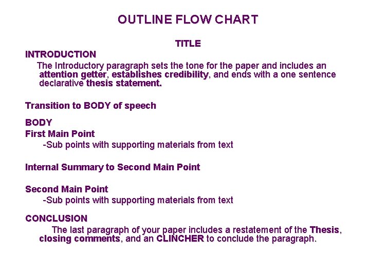 OUTLINE FLOW CHART TITLE INTRODUCTION The Introductory paragraph sets the tone for the paper
