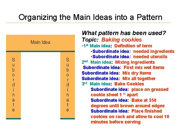 Organizing the Main Ideas into a Pattern What pattern has been used? Topic: Baking
