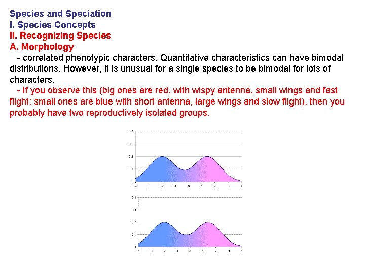 Species and Speciation I. Species Concepts II. Recognizing Species A. Morphology - correlated phenotypic