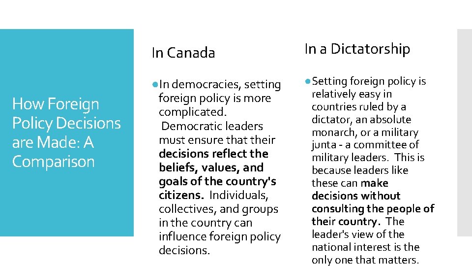 How Foreign Policy Decisions are Made: A Comparison In Canada In a Dictatorship ●In