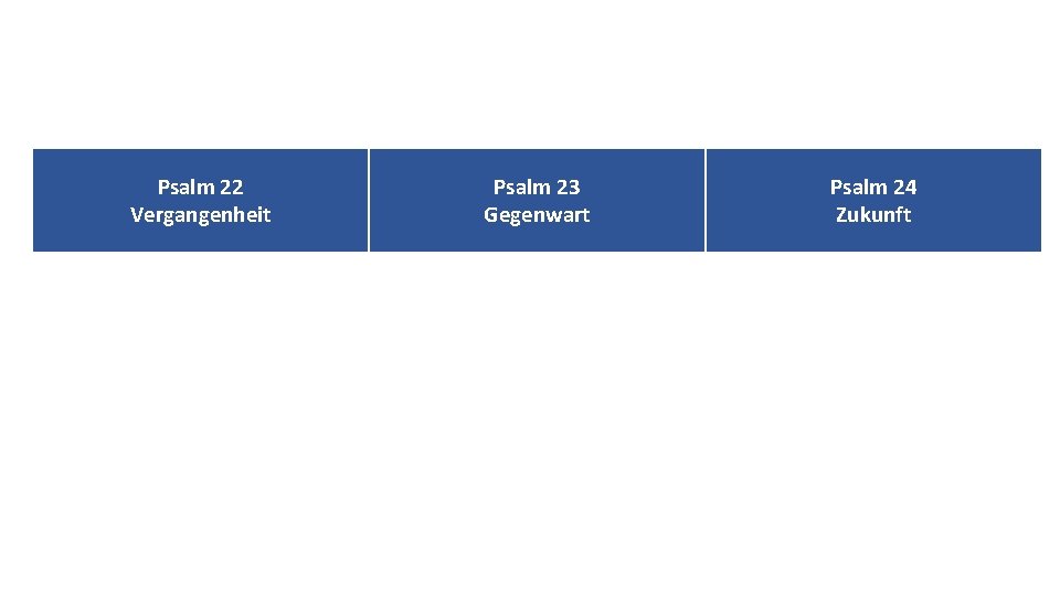 Psalm 22 Vergangenheit Psalm 23 Gegenwart Psalm 24 Zukunft 