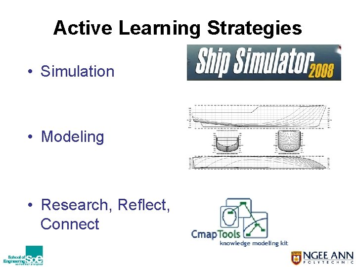 Active Learning Strategies • Simulation • Modeling • Research, Reflect, Connect 