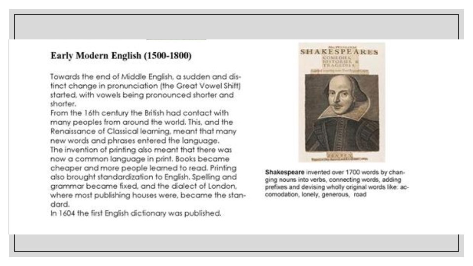 Топик: The History of English