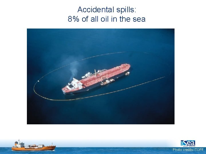 Accidental spills: 8% of all oil in the sea Photo credits: ITOPF 