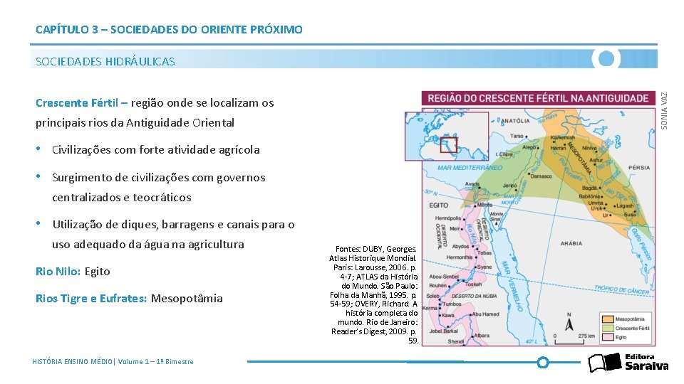 CAPÍTULO 3 – SOCIEDADES DO ORIENTE PRÓXIMO SONIA VAZ SOCIEDADES HIDRÁULICAS Crescente Fértil –