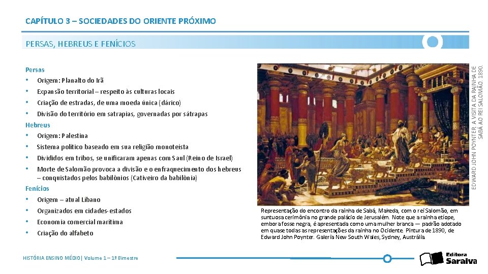 CAPÍTULO 3 – SOCIEDADES DO ORIENTE PRÓXIMO EDWARD JOHN POYNTER. A VISITA DA RAINHA