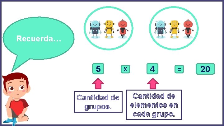 Recuerda… 5 Cantidad de grupos. X 4 = Cantidad de elementos en cada grupo.