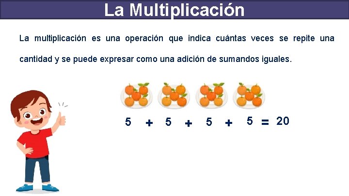La Multiplicación La multiplicación es una operación que indica cuántas veces se repite una