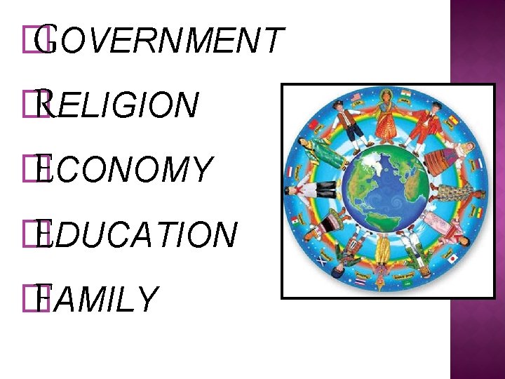 � GOVERNMENT � RELIGION � ECONOMY � EDUCATION � FAMILY 