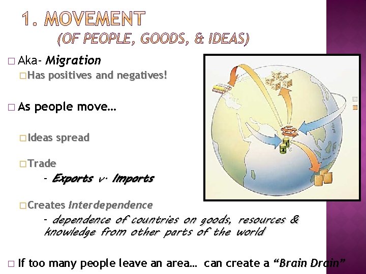 � Aka- Migration � Has � As positives and negatives! people move… � Ideas
