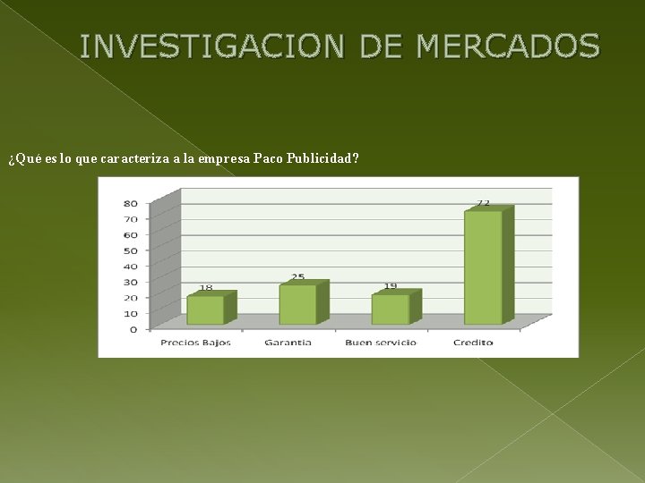 INVESTIGACION DE MERCADOS ¿Qué es lo que caracteriza a la empresa Paco Publicidad? 