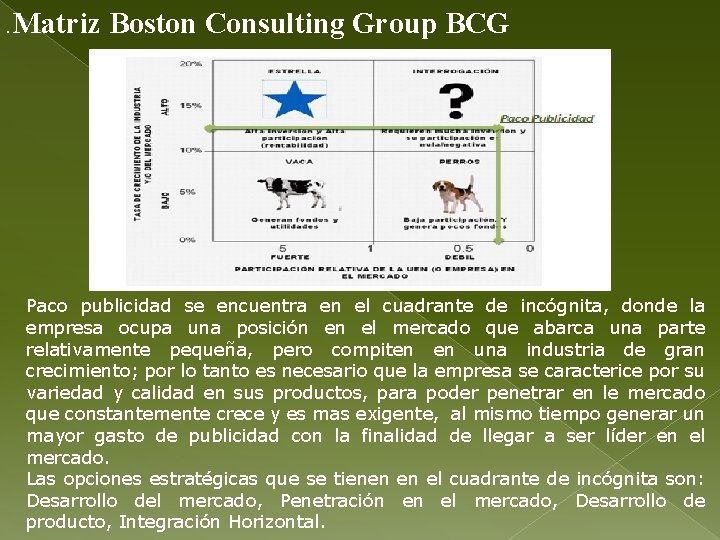 . Matriz Boston Consulting Group BCG Paco publicidad se encuentra en el cuadrante de