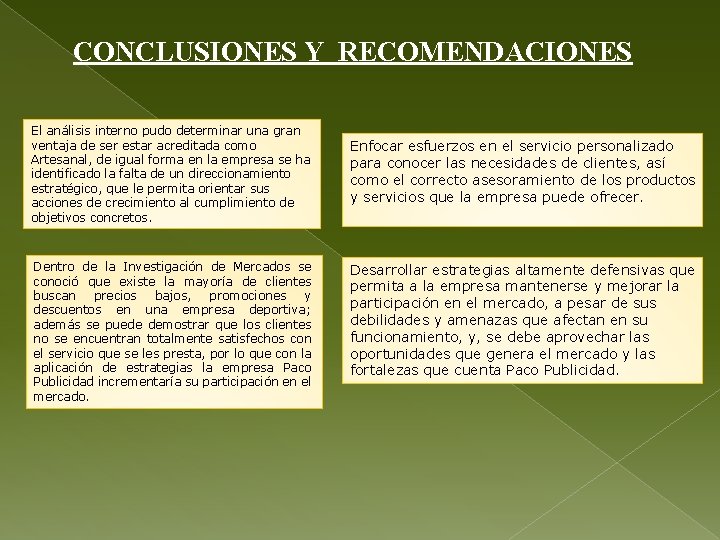 CONCLUSIONES Y RECOMENDACIONES El análisis interno pudo determinar una gran ventaja de ser estar