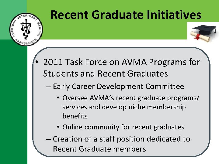 Recent Graduate Initiatives • 2011 Task Force on AVMA Programs for Students and Recent