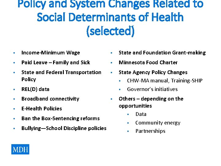 Policy and System Changes Related to Social Determinants of Health (selected) § Income-Minimum Wage Policy and System Changes Related to Social Determinants of Health (selected) § Income-Minimum Wage