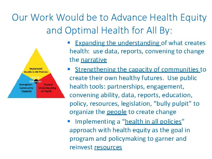 Our Work Would be to Advance Health Equity and Optimal Health for All By: Our Work Would be to Advance Health Equity and Optimal Health for All By: