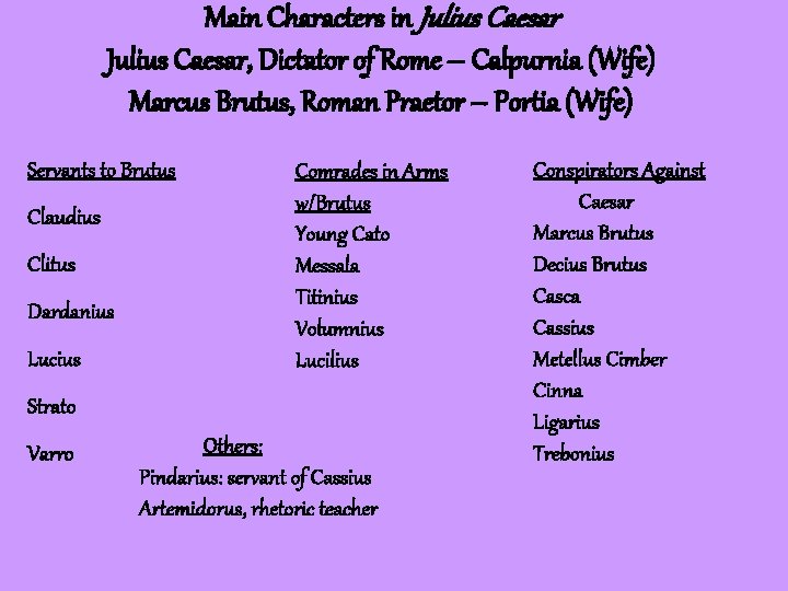 Main Characters in Julius Caesar, Dictator of Rome – Calpurnia (Wife) Marcus Brutus, Roman