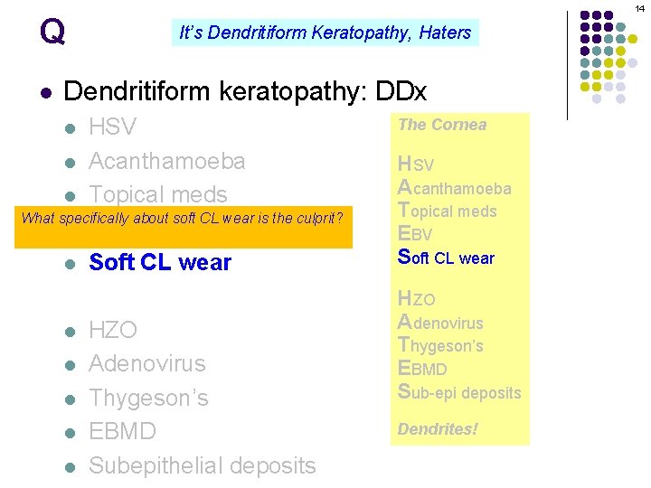 Q l 14 It’s Dendritiform Keratopathy, Haters Dendritiform keratopathy: DDx HSV l Acanthamoeba l