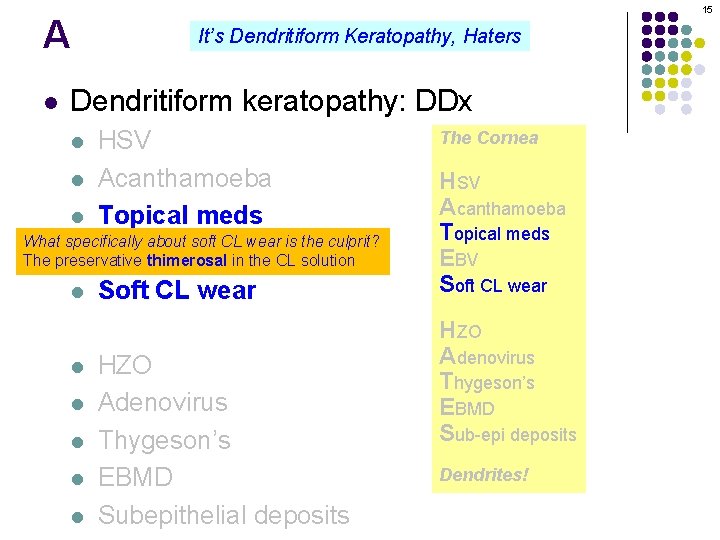 A l 15 It’s Dendritiform Keratopathy, Haters Dendritiform keratopathy: DDx HSV l Acanthamoeba l