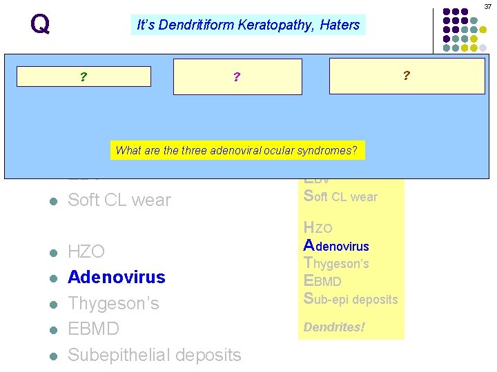 Q 37 It’s Dendritiform Keratopathy, Haters Pharyngoconjunctival Dendritiform keratopathy: DDx ? l Follicular conjunctivitis