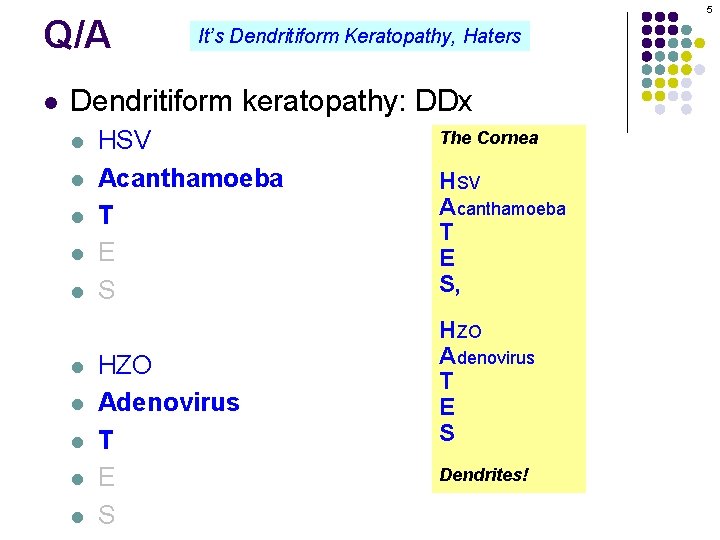 Q/A l 5 It’s Dendritiform Keratopathy, Haters Dendritiform keratopathy: DDx l l l l