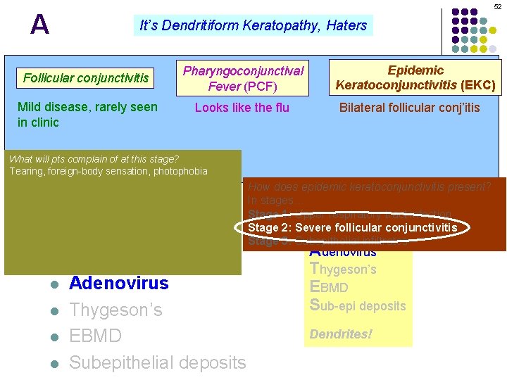 52 A It’s Dendritiform Keratopathy, Haters Pharyngoconjunctival Dendritiform keratopathy: DDx Epidemic Keratoconjunctivitis (EKC) Fever