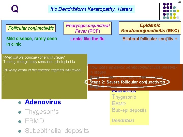 53 Q It’s Dendritiform Keratopathy, Haters Pharyngoconjunctival Dendritiform keratopathy: DDx Epidemic Keratoconjunctivitis (EKC) Fever