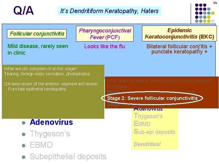 Q/A 54 It’s Dendritiform Keratopathy, Haters Pharyngoconjunctival Dendritiform keratopathy: DDx Epidemic Keratoconjunctivitis (EKC) Fever