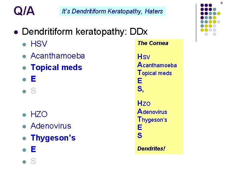 Q/A l 6 It’s Dendritiform Keratopathy, Haters Dendritiform keratopathy: DDx l l l l