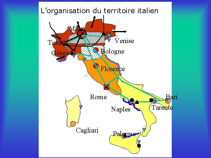 L’organisation du territoire italien Milan Venise Turin Gênes Bologne Florence Rome Naples Cagliari Palerme