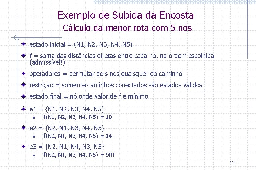 Exemplo de Subida da Encosta Cálculo da menor rota com 5 nós estado inicial