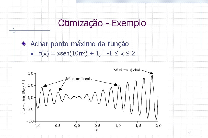 Otimização - Exemplo Achar ponto máximo da função n f(x) = xsen(10πx) + 1,