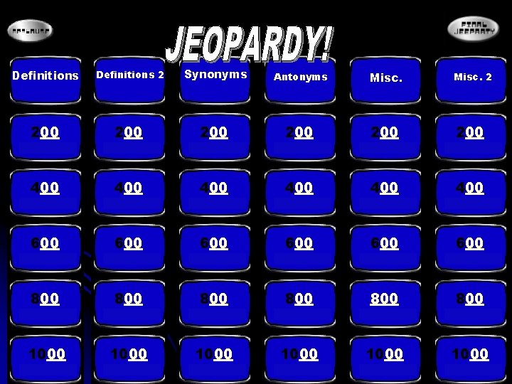 Definitions 2 Synonyms Antonyms Misc. 2 200 200 200 400 400 400 600 600