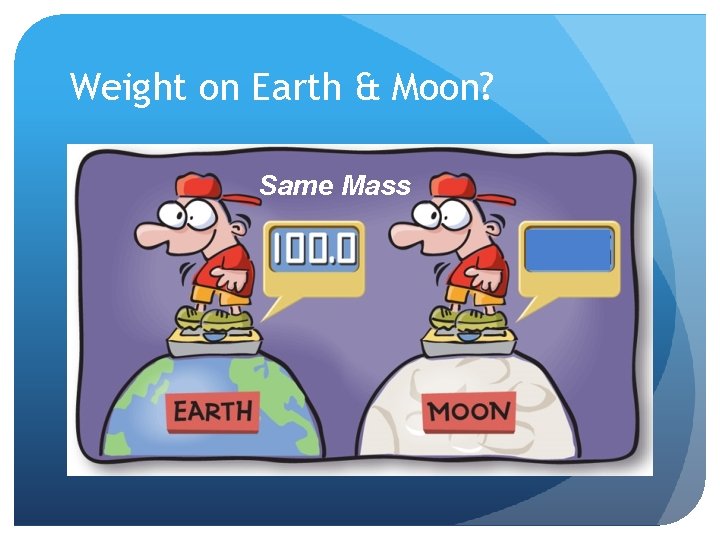 Weight on Earth & Moon? Same Mass 