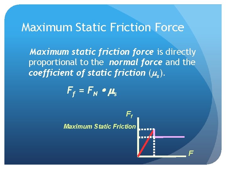 Maximum Static Friction Force Maximum static friction force is directly proportional to the normal